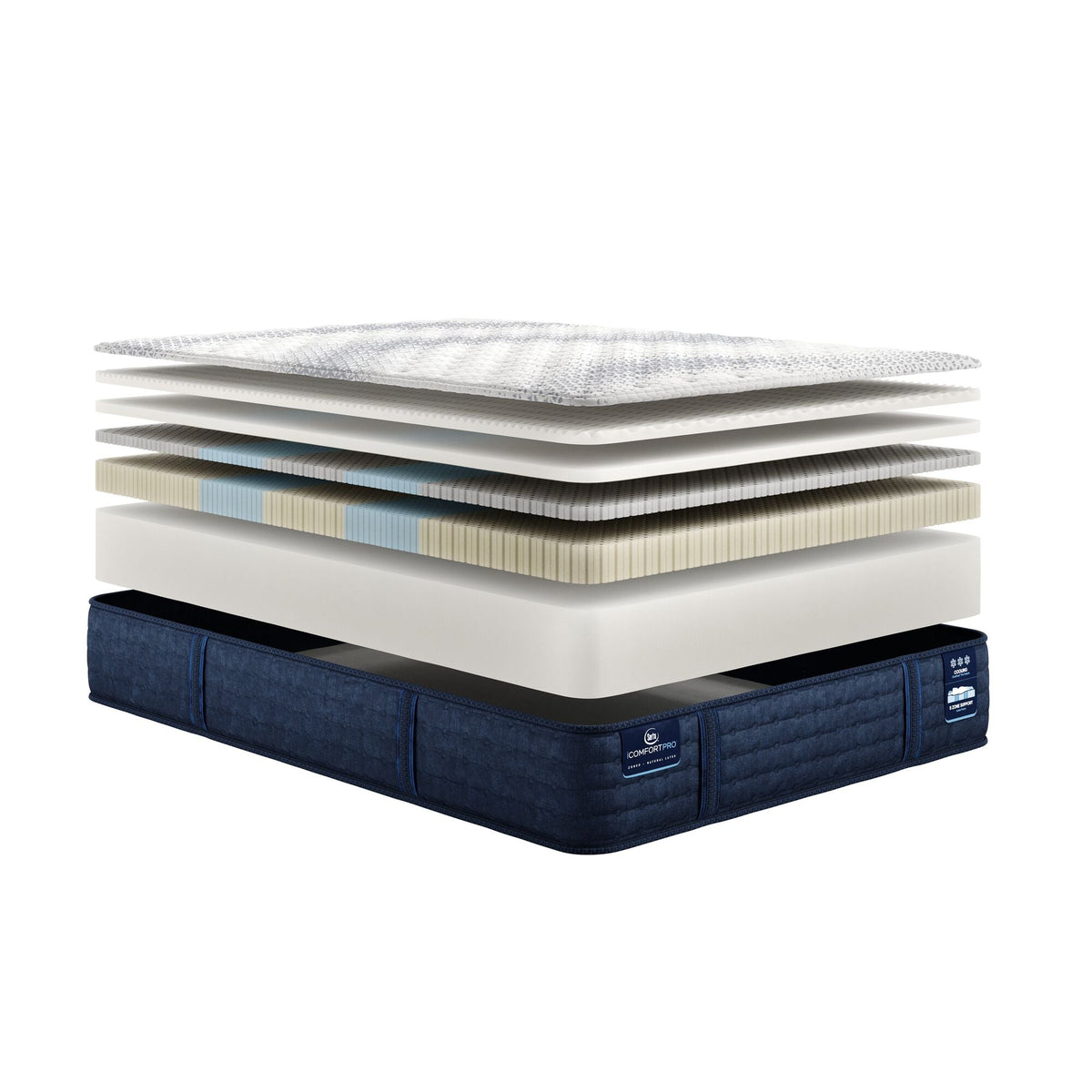 Serta iComfort Pro™ Ambrose Firm Mattress