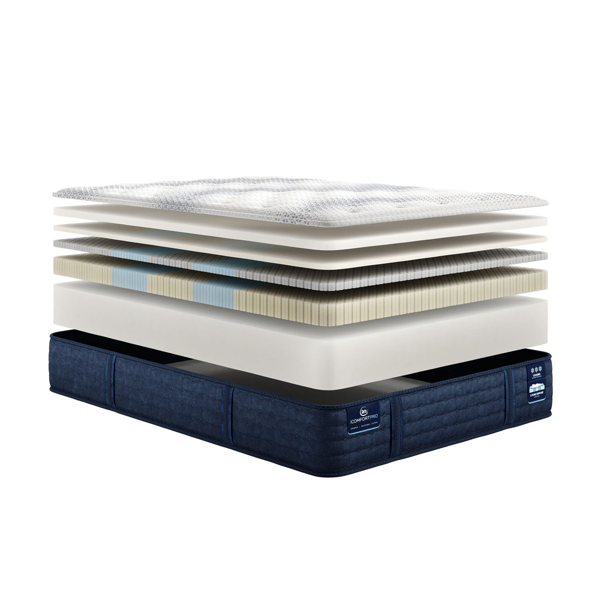 Serta iComfort Pro™ Ambrose Plush Mattress