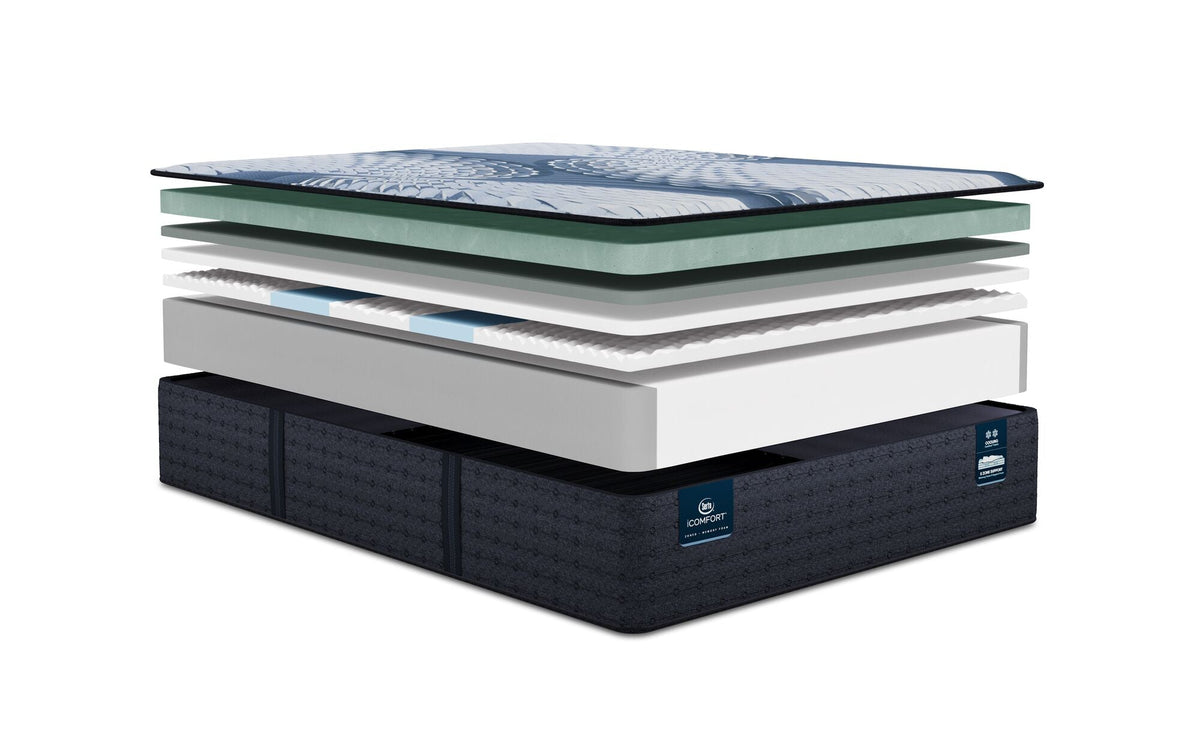 Serta iComfort Memory Foam Iona Plush Mattress