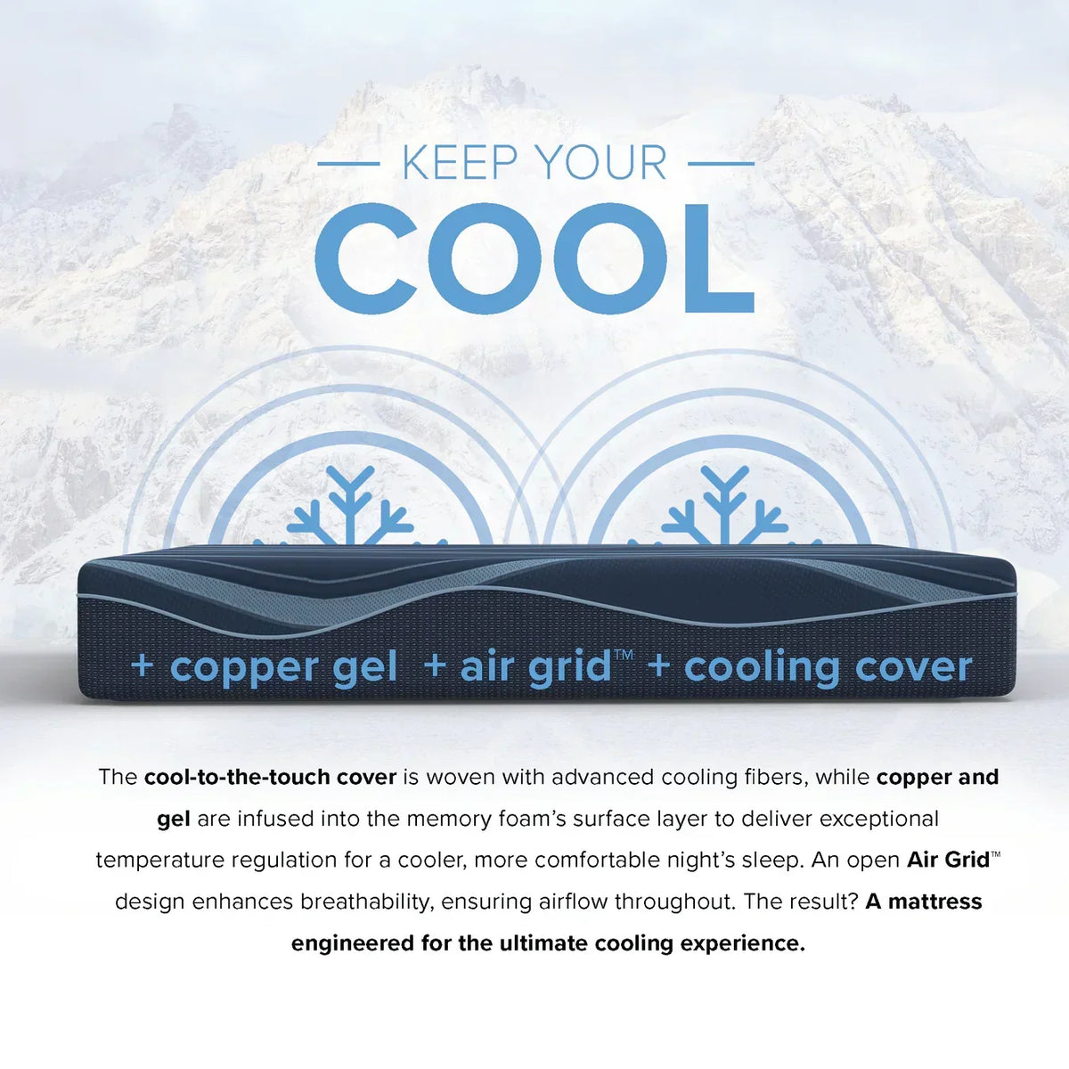 Bedplanet 12” ActiveAlign Copper Gel Mattress – Zoned Support & Sports Recovery