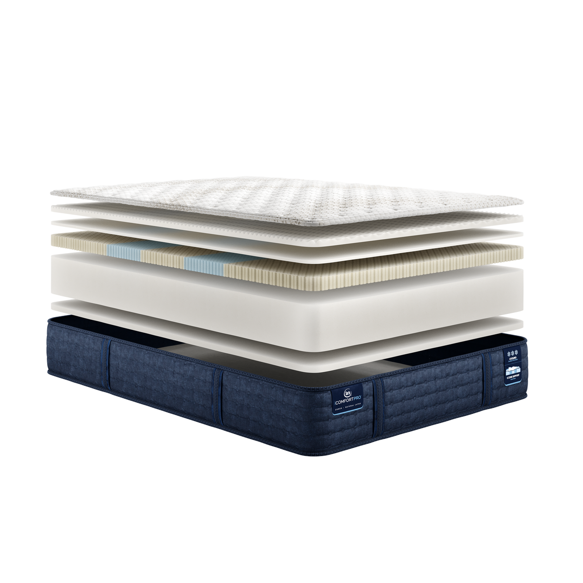 Serta iComfortPro™ Granby Extra Firm Mattress