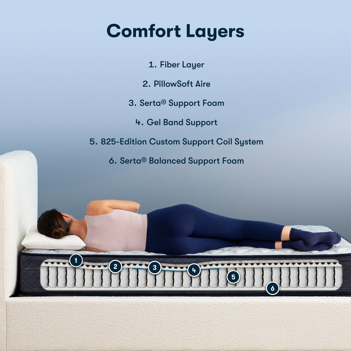 Serta Perfect Sleeper® Midsummer Nights 10.5" Firm Mattress