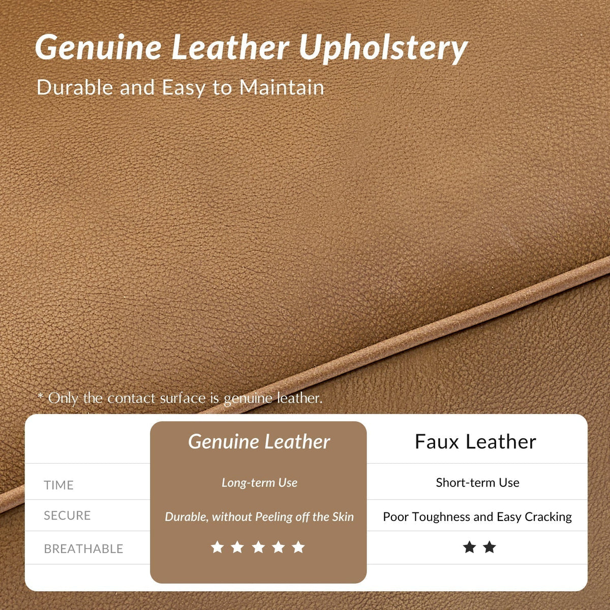 Gerardo Genuine Leather Sofa – Camel Rolled Arm Nailhead Sofa
