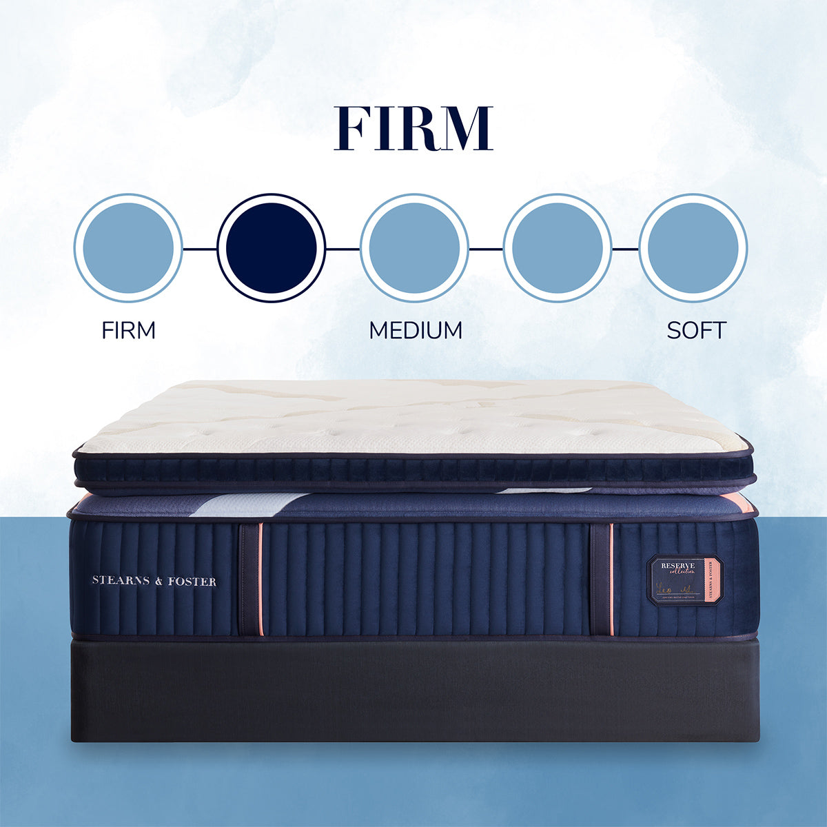 Stearns & Foster Reserve Duet Firm Tight Top Mattress with Reversible Topper