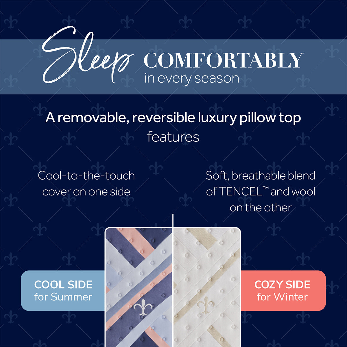 Stearns & Foster Reserve Duet Firm Tight Top Mattress with Reversible Topper