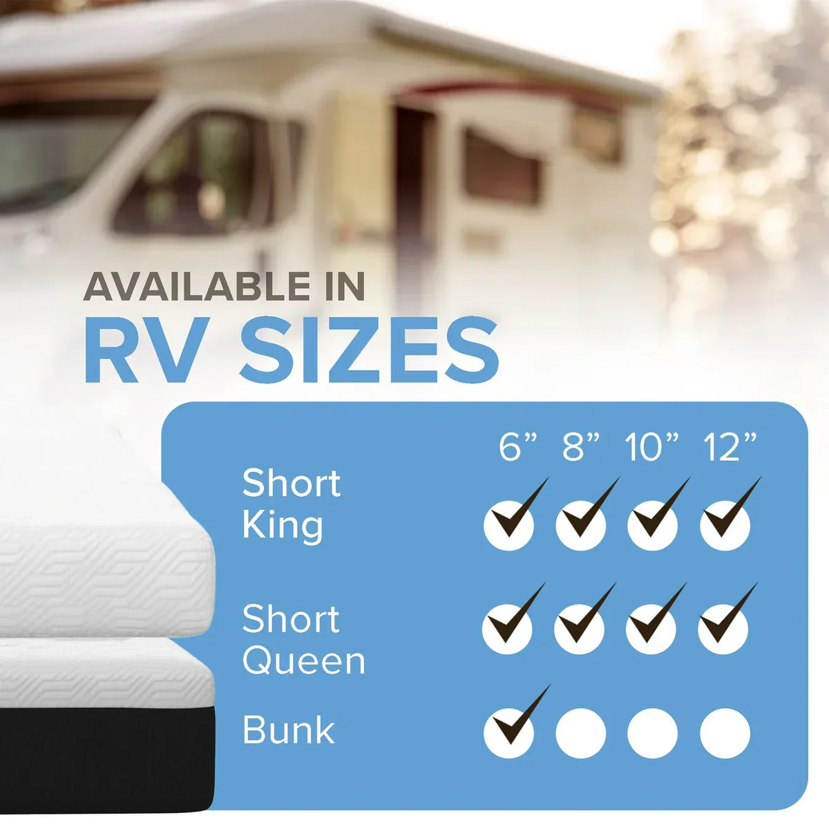 Bedplanet 12” Essentials Gel Memory Foam Mattress – Soft & Cooling (RV Ready)