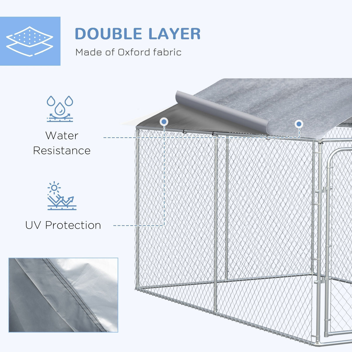 Dog Kennel Heavy Duty Playpen with Galvanized Steel Secure Lock Mesh Sidewalls and Waterproof Cover for Backyard & Patio, 13' x 7.5' x 7.5'