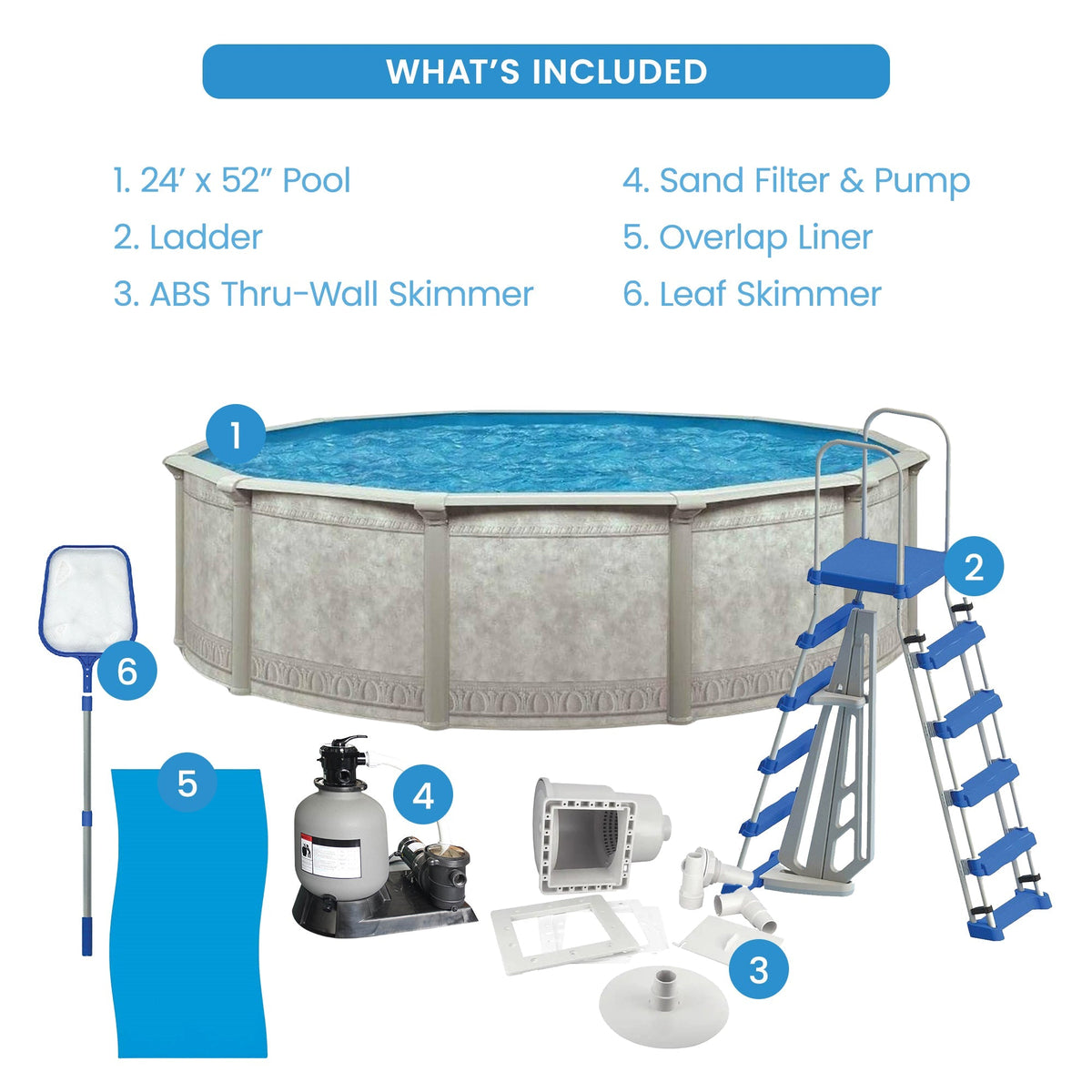 Aquarian Venetian 24ft x 52in Above Ground Swimming Pool with Liner and Skimmer image 3