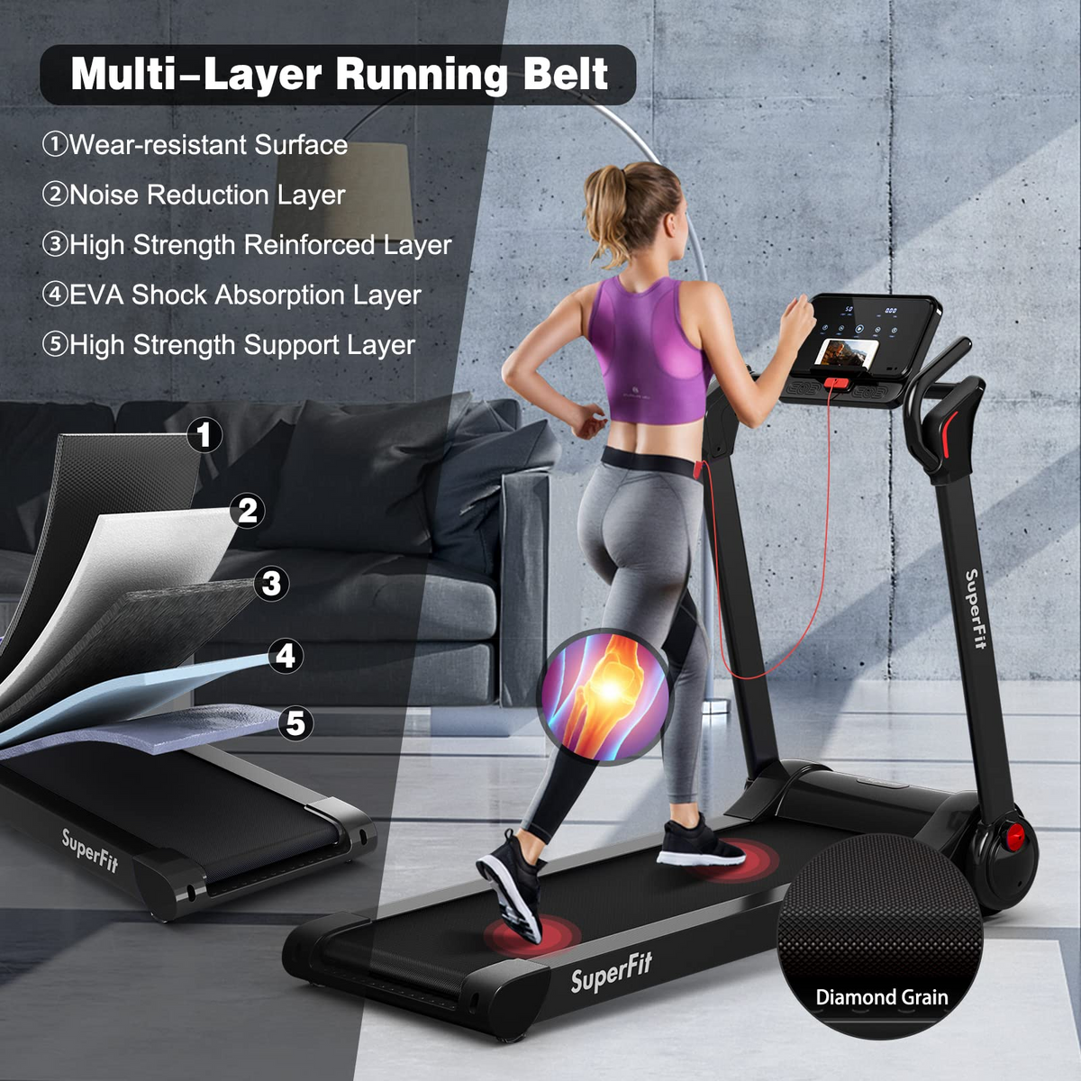 Goplus 2.25HP Folding Treadmill, Electric Superfit Treadmill W/LED Display