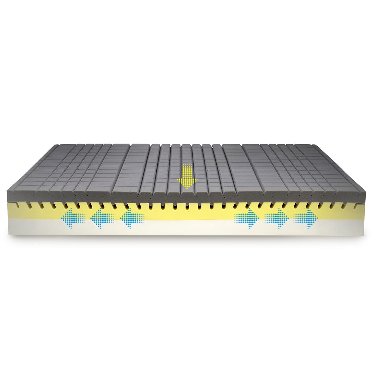 Magniflex MagniStretch Plus 13-Inch Luxury Mattress – Revolutionary Spinal Decompression Technology with Breathable Temperature-Regulating Cover and Medium-Support Italian Memory Foam - Floor Model