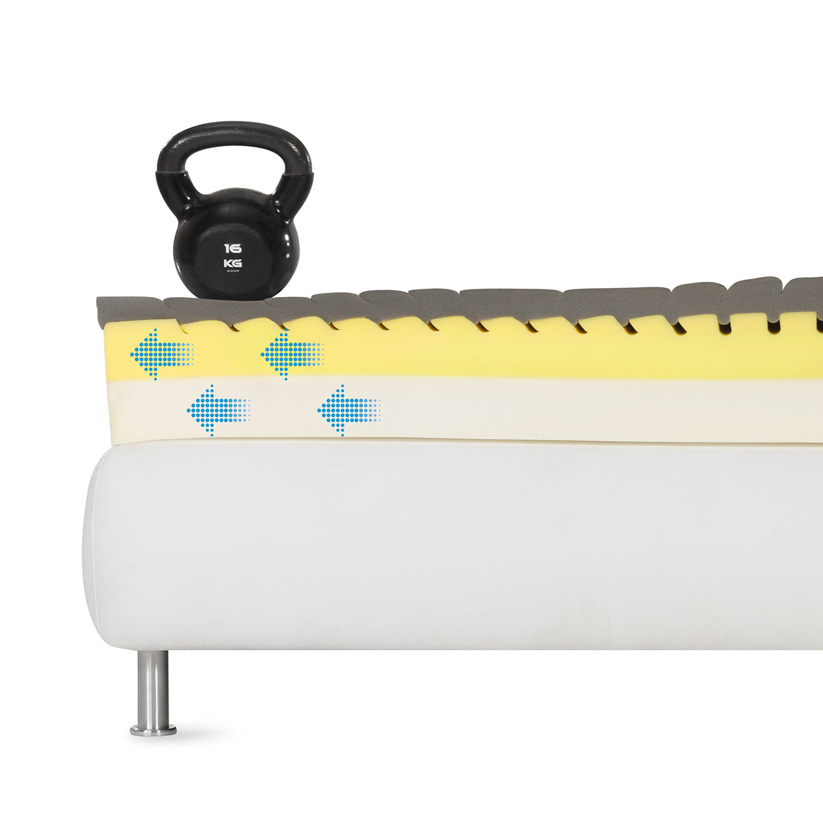 Magniflex MagniStretch Plus 13-Inch Luxury Mattress – Revolutionary Spinal Decompression Technology with Breathable Temperature-Regulating Cover and Medium-Support Italian Memory Foam - Floor Model