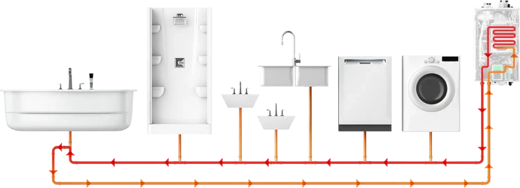 NPE-240A2 – Condensing Tankless Water Heater – 199,000 BTU