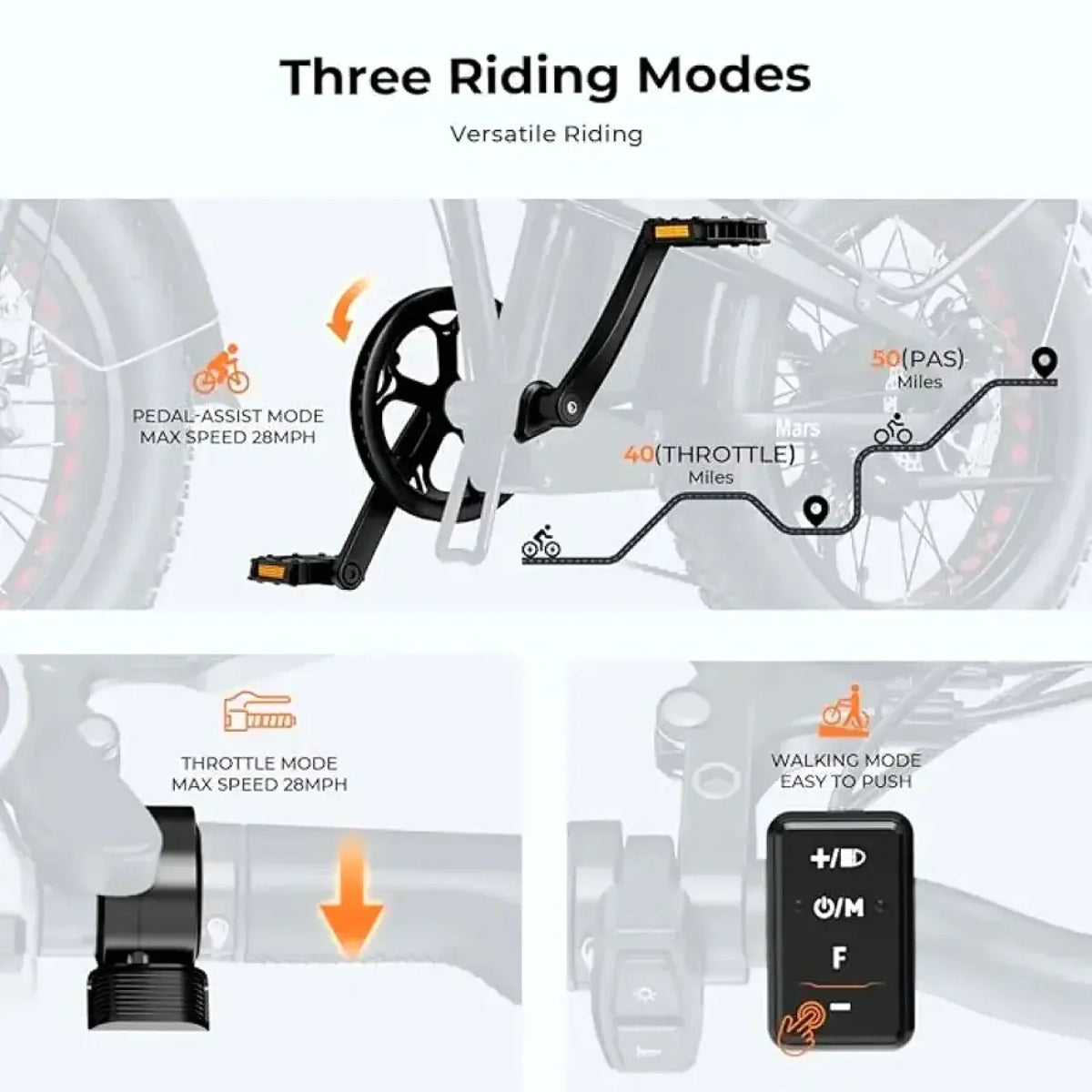 Heybike Mars 2.0 Foldable Fat Tire Electric Bike – 750W Motor, 28 MPH, 45 Mile Range, Grey