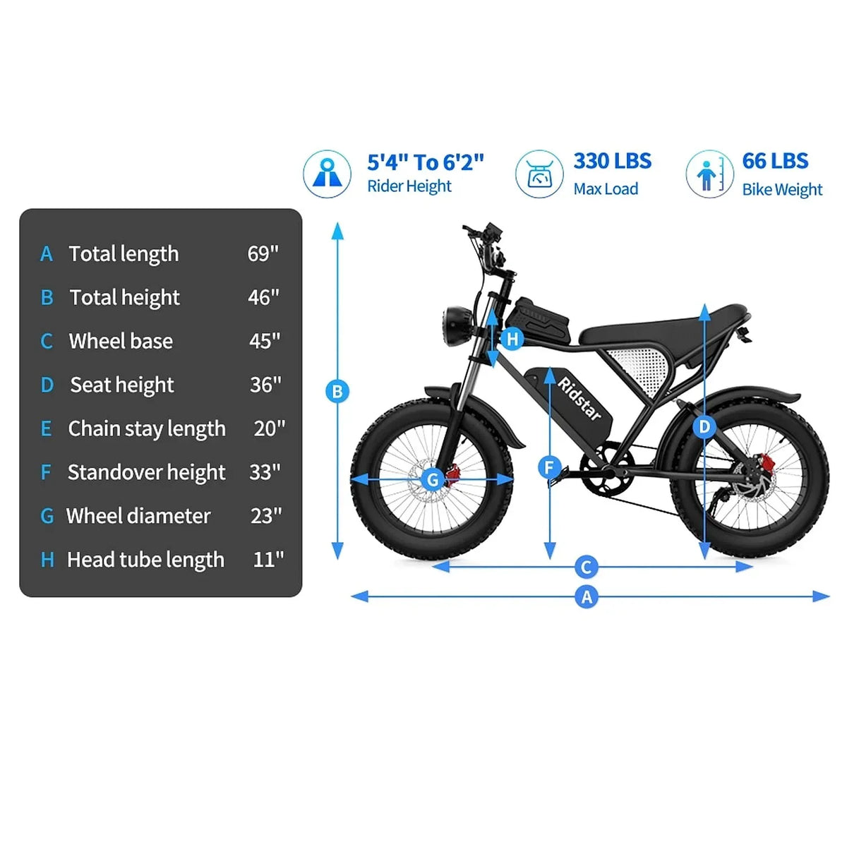 Ridstar Electric Bike for Adults 1500w 33mph,48v 20ah Electric Bicycle,20″ Fat Tire,7-Speed Mountain Bike Ul2849