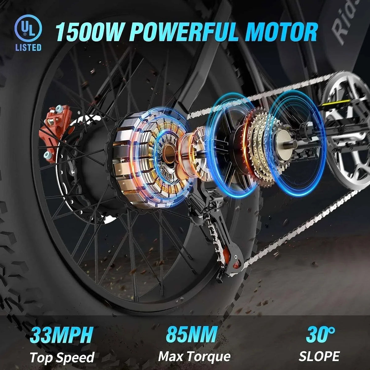 Ridstar Electric Bike for Adults 1500w 33mph,48v 20ah Electric Bicycle,20″ Fat Tire,7-Speed Mountain Bike Ul2849